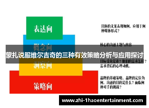 蒙扎说服维尔吉奇的三种有效策略分析与应用探讨 蒙扎说服维尔吉奇的三种有效策略分析与应用探讨