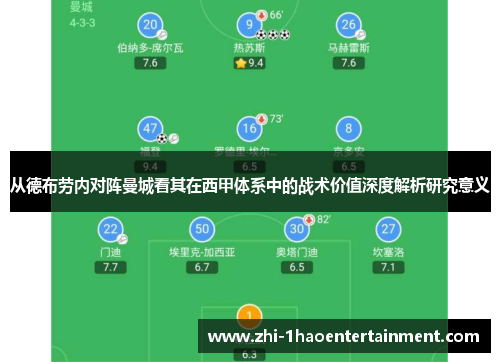 从德布劳内对阵曼城看其在西甲体系中的战术价值深度解析研究意义 从德布劳内对阵曼城看其在西甲体系中的战术价值深度解析研究意义