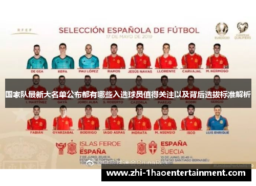 国家队最新大名单公布都有哪些入选球员值得关注以及背后选拔标准解析 国家队最新大名单公布都有哪些入选球员值得关注以及背后选拔标准解析