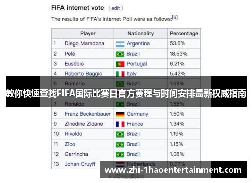 教你快速查找FIFA国际比赛日官方赛程与时间安排最新权威指南 教你快速查找FIFA国际比赛日官方赛程与时间安排最新权威指南