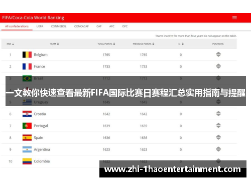 一文教你快速查看最新FIFA国际比赛日赛程汇总实用指南与提醒