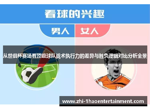 从世俱杯赛场看顶级球队战术执行力的差异与胜负逻辑对比分析全景 从世俱杯赛场看顶级球队战术执行力的差异与胜负逻辑对比分析全景