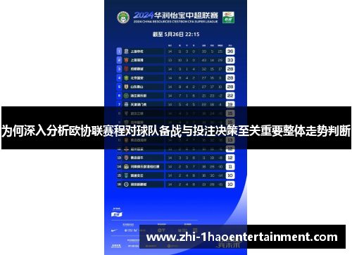 为何深入分析欧协联赛程对球队备战与投注决策至关重要整体走势判断 为何深入分析欧协联赛程对球队备战与投注决策至关重要整体走势判断