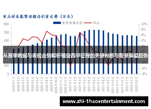 从赛季数据与表现走势解析福登西甲征程的关键判断与前景展望趋势