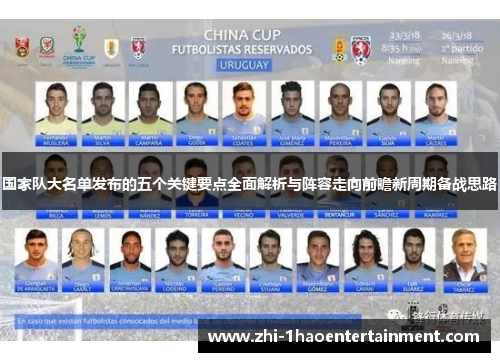 国家队大名单发布的五个关键要点全面解析与阵容走向前瞻新周期备战思路 国家队大名单发布的五个关键要点全面解析与阵容走向前瞻新周期备战思路