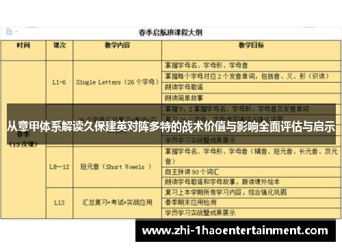 从意甲体系解读久保建英对阵多特的战术价值与影响全面评估与启示 从意甲体系解读久保建英对阵多特的战术价值与影响全面评估与启示