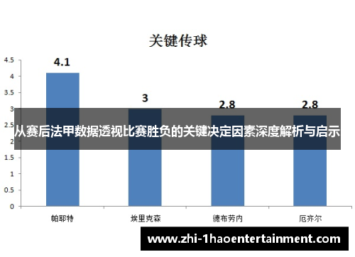 从赛后法甲数据透视比赛胜负的关键决定因素深度解析与启示 从赛后法甲数据透视比赛胜负的关键决定因素深度解析与启示