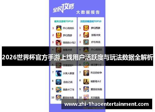 2026世界杯官方手游上线用户活跃度与玩法数据全解析
